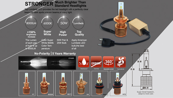 2019 Precision full line LED Headlight 